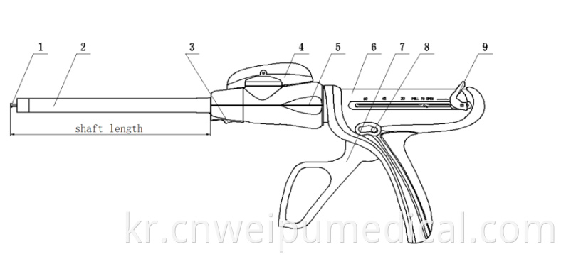 Disposable Endoscopic Linear Cutter Stapler